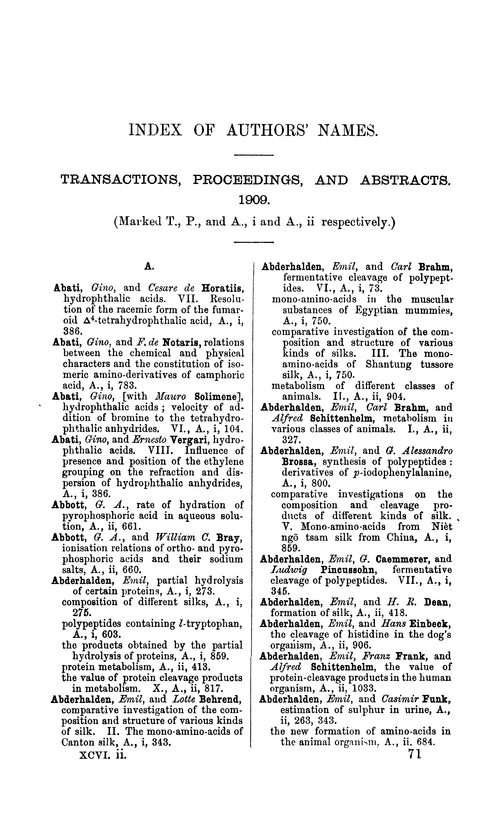 Index of authors' names