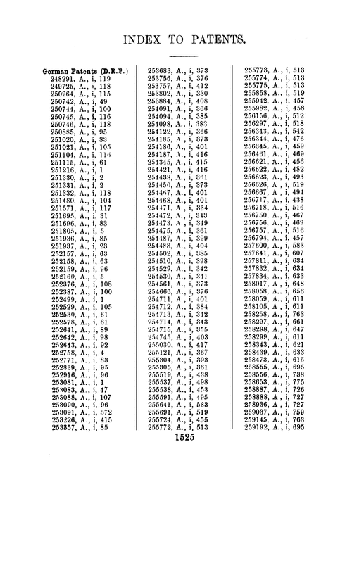 Index to patents