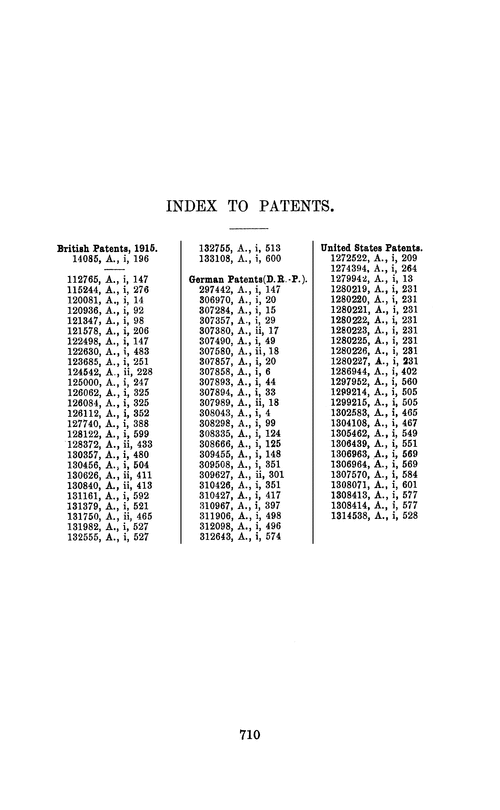Index to patents