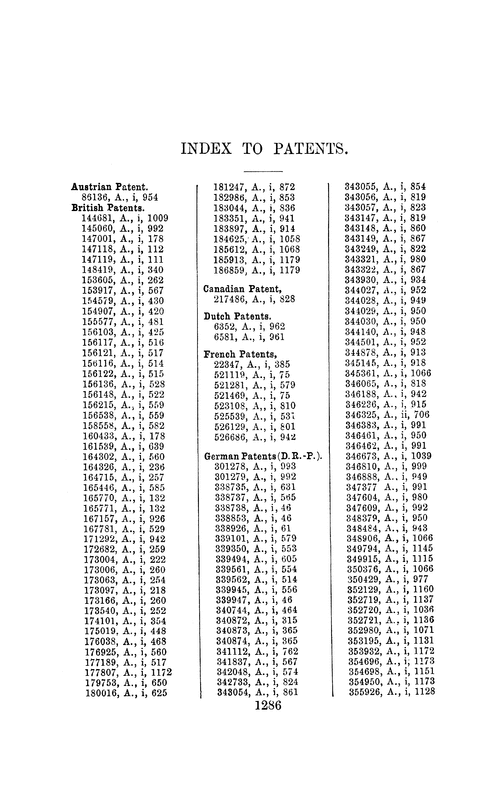 Index to patents