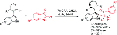 Graphical abstract: Organocatalytic asymmetric synthesis of arylindolyl indolin-3-ones with both axial and central chirality
