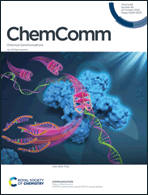 Graphical abstract: Inside front cover