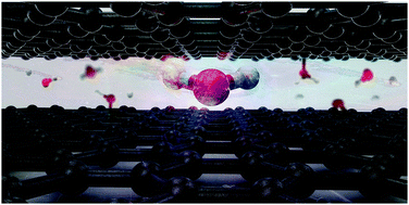 Graphical abstract: Mechanical hydrolysis imparts self-destruction of water molecules under steric confinement