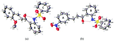 Graphical abstract: Second-order nonlinear optical properties of two chalcone derivatives: insights from sum-over-states
