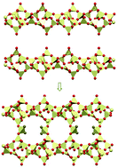Graphical abstract: Synthesis and characterization of a layered aluminosilicate NUD-11 and its transformation to a 3D stable zeolite