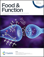 Graphical abstract: Front cover
