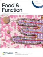 Graphical abstract: Front cover