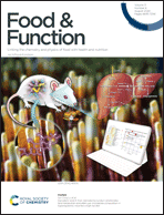 Graphical abstract: Front cover