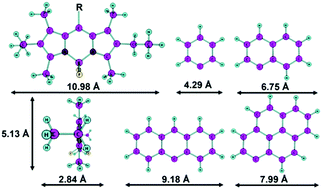 Graphical abstract: Supramolecular organization and optical properties of BODIPY derivatives in Langmuir–Schaefer films