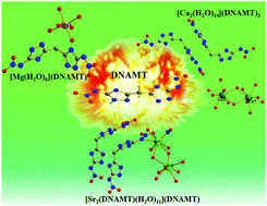 Graphical abstract: Insensitive energetic compounds: alkaline earth metal salts of 5,5′-dinitramino-3,3′-methylene-1H-1,2,4-bistriazolate