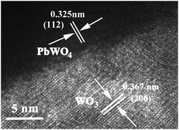 Graphical abstract: Efficient Z-scheme charge separation in WO3/PbWO4 for the removal of organic pollutants