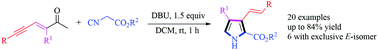 Graphical abstract: Synthesis of C3-alkenylated 2,3,4-trisubstituted pyrrole derivatives through cyclization of methylene isocyanides and ene–yne–ketones