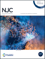 Graphical abstract: Front cover