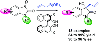 Graphical abstract: BINOL derivatives-catalysed enantioselective allylboration of isatins: application to the synthesis of (R)-chimonamidine