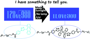 Graphical abstract: A water-soluble sunlight erasable ink based on [4 + 4] cycloaddition of 9-substituted anthracene