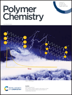 Graphical abstract: Front cover
