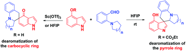 Graphical abstract: Hydride transfer enabled switchable dearomatization of indoles in the carbocyclic ring and the pyrrole ring