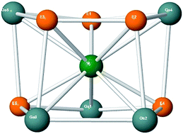Graphical abstract: A remarkable mixture of germanium with phosphorus and arsenic atoms making stable pentagonal hetero-prisms [M@Ge5E5]+, E = P, As and M = Fe, Ru, Os
