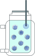 Graphical abstract: In-line monitoring of latex-particle size during emulsion polymerizations with a high polymer content of more than 60%