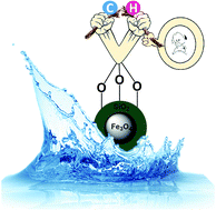 Graphical abstract: Catalytic C–H aerobic and oxidant-induced oxidation of alkylbenzenes (including toluene derivatives) over VO2+ immobilized on core–shell Fe3O4@SiO2 at room temperature in water