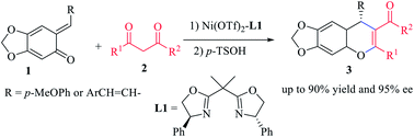 Graphical abstract: Enantioselective one-pot synthesis of 4H-chromene derivatives catalyzed by a chiral Ni(ii) complex