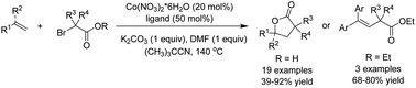 Graphical abstract: Cobalt-catalyzed annulation of styrenes with α-bromoacetic acids
