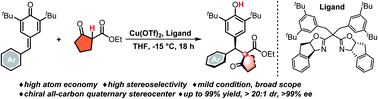 Graphical abstract: Enantio- and diastereoselective diarylmethylation of 1,3-dicarbonyl compounds
