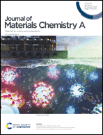 Graphical abstract: Front cover