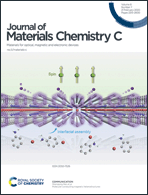 Graphical abstract: Front cover