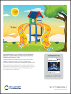 Graphical abstract: Inside back cover