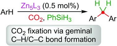 Graphical abstract: C-Methylenation of anilines and indoles with CO2 and hydrosilane using a pentanuclear zinc complex catalyst