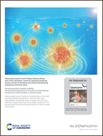 Graphical abstract: Inside back cover