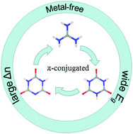 Graphical abstract: Two metal-free cyanurate crystals with a large optical birefringence resulting from the combination of π-conjugated units
