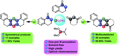 Graphical abstract: Indium(iii)-catalyzed solvent-free multicomponent [2 + 2 + 1 + 1]-annulation to polycyclic functionalized fused pyridines as potential optical chemosensors