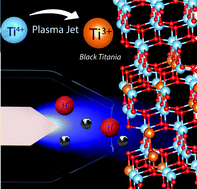 Graphical abstract: Facile formation of black titania films using an atmospheric-pressure plasma jet