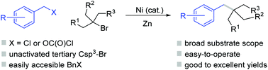 Graphical abstract: Nickel-catalyzed reductive benzylation of tertiary alkyl halides with benzyl chlorides and chloroformates