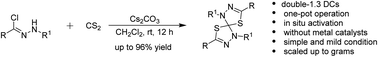 Graphical abstract: Synthesis of spiro[4.4]thiadiazole derivatives via double 1,3-dipolar cycloaddition of hydrazonyl chlorides with carbon disulfide