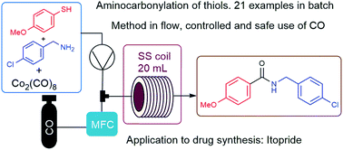 Graphical abstract: Cobalt catalysed aminocarbonylation of thiols in batch and flow for the preparation of amides