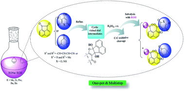 Graphical abstract: One-pot synthesis of new alkyl 1-naphthoates bearing quinoline, pyranone and cyclohexenone moieties via metal-free sequential addition/oxidation reactions