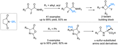 Graphical abstract: Asymmetric organocatalytic sulfenylation for the construction of a diheteroatom-bearing tetrasubstituted carbon centre