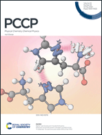 Graphical abstract: Front cover