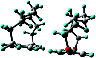 Graphical abstract: Revisiting cyclophanes: experimental characterization and theoretical elucidation of the chain length influence on their structure and reactivity