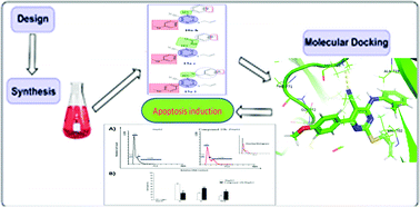 Graphical abstract: New pyrimidine-5-carbonitrile derivatives as EGFR inhibitors with anticancer and apoptotic activities: design, molecular modeling and synthesis