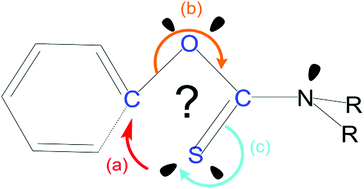 Graphical abstract: Unraveling the role of the electron-pair density symmetry in reaction mechanism patterns: the Newman–Kwart rearrangement