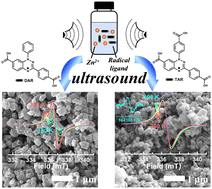 Graphical abstract: The synthesis and magnetic properties of carboxylic acid-derived 1,2,4-benzotriazinyl radicals and their coordination particles