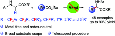 Graphical abstract: Thermo-induced decarboxylative α-C(sp3)–H fluoroalkylation of glycine derivatives with fluorinated peroxy esters