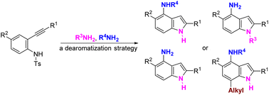 Graphical abstract: Divergent synthesis of 4-amino indoles with free amine groups via tandem reaction of 2-alkynylanilines