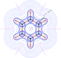 Graphical abstract: A benchmark study of aromaticity indexes for benzene, pyridine and the diazines – I. Ground state aromaticity