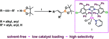 Graphical abstract: Solvent-free hydroboration of alkynes catalyzed by an NHC–cobalt complex