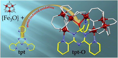 Graphical abstract: FeII/III and MnII complexes based on 2,4,6-tris(2-pyridyl)-triazine: synthesis, structures, magnetic and biological properties